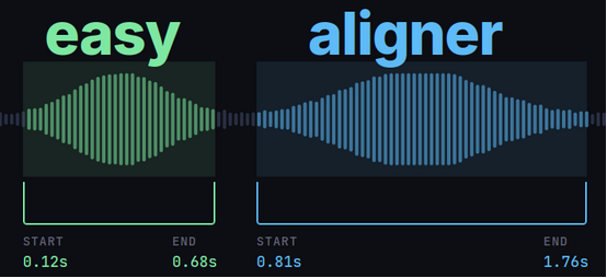 Screenshot of the easy aligner transcription tool interface.